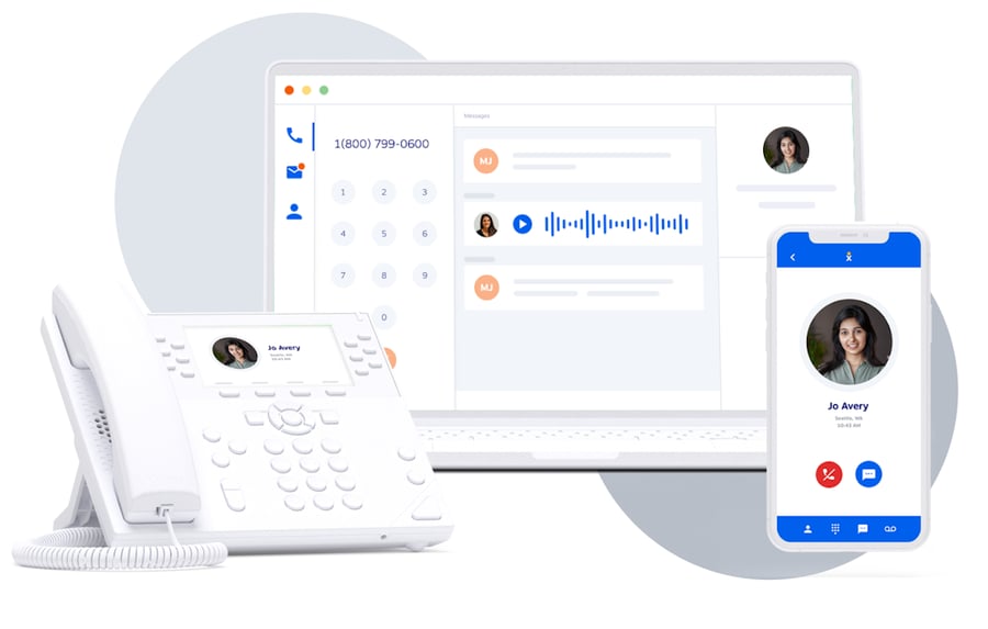 contact center platform nextiva