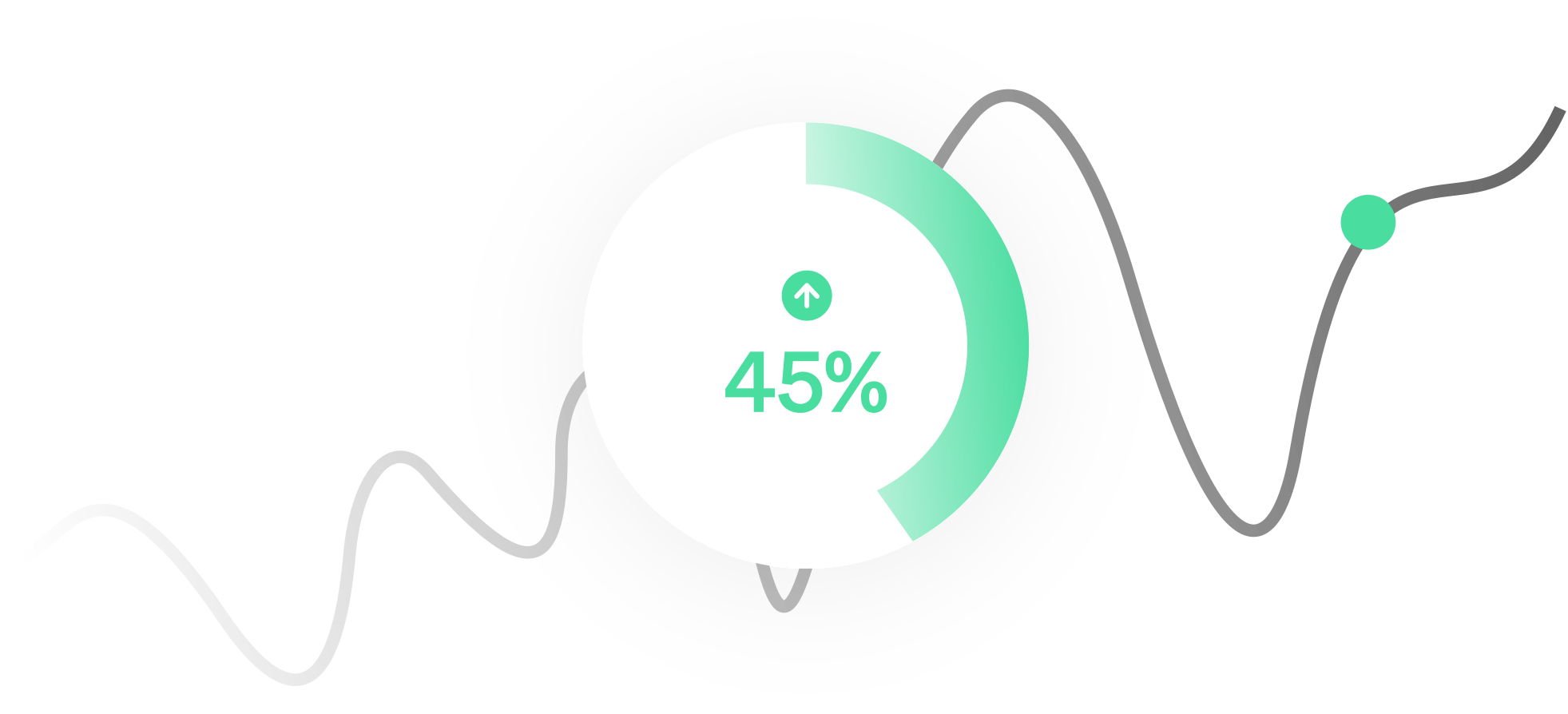 Boost Sales by 45%