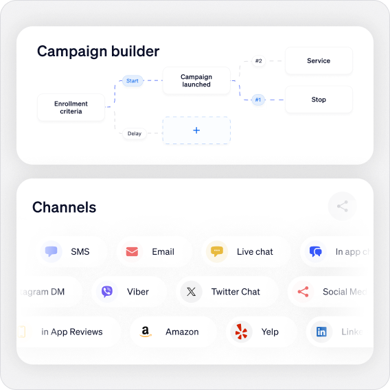 Campaign builder