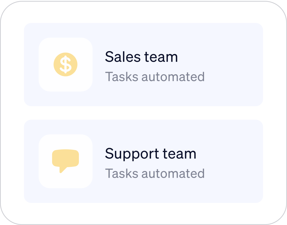 Customer reports