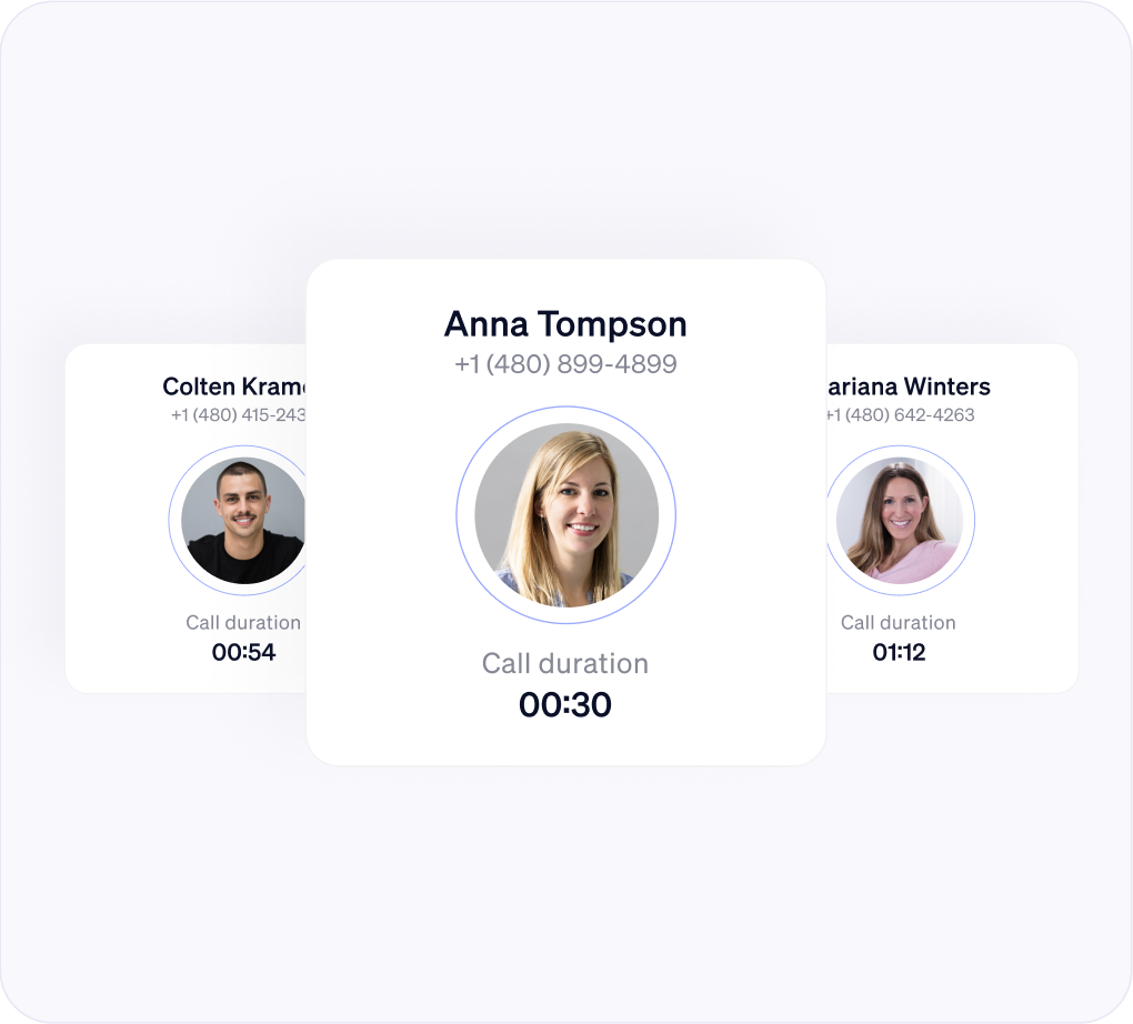 Call duration