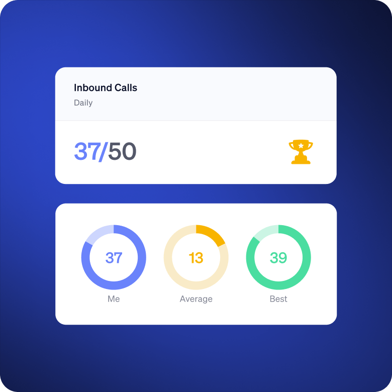 Inbound calls