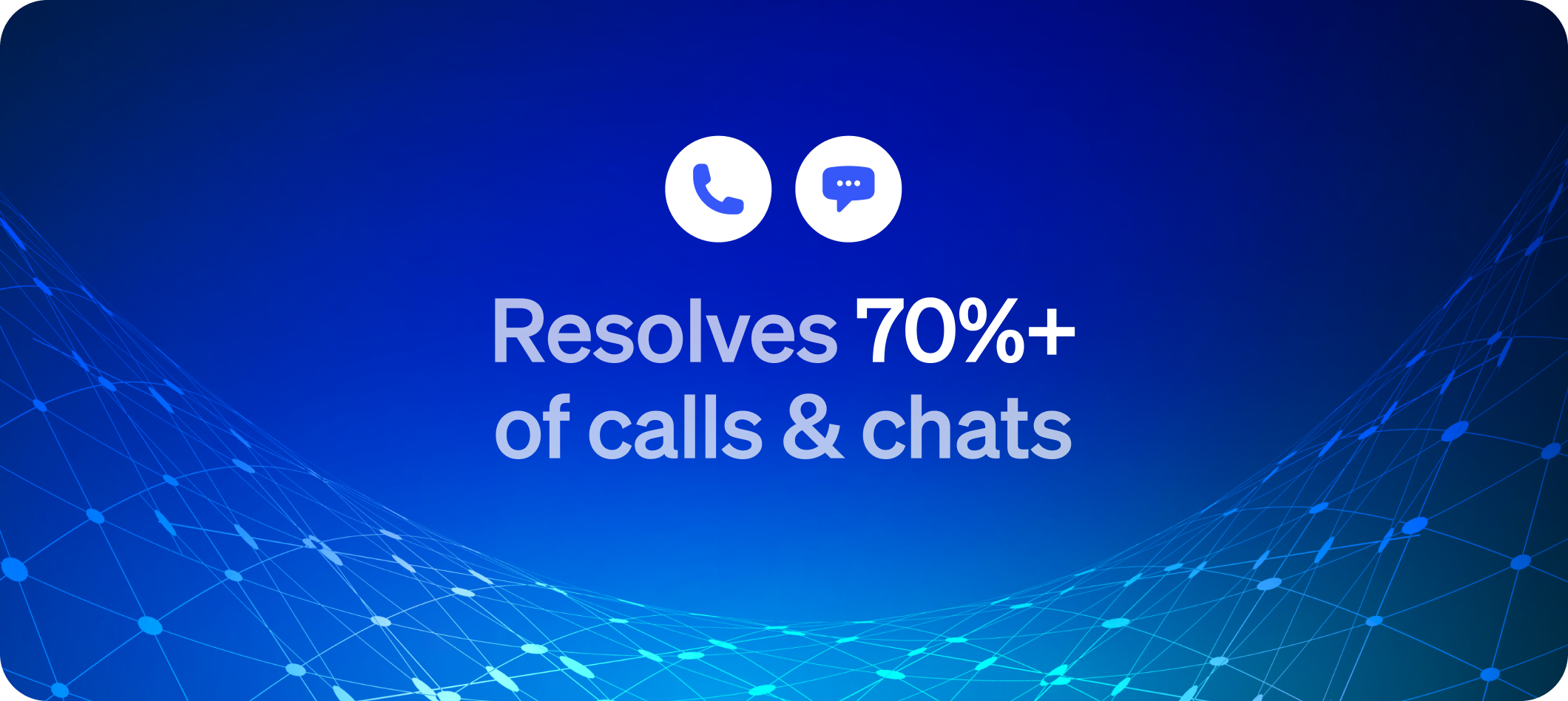 Resolves 70%+ of calls & chats