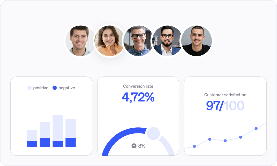 Customer experience